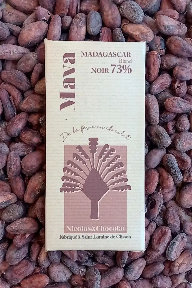> MAVA (Madagascar) 73%
