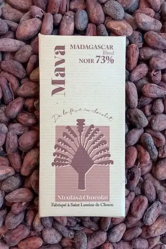 > MAVA (Madagascar) 73%